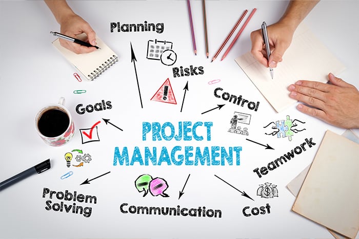 Project Management - Practical knowledge